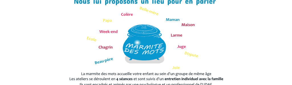Atelier de parole - La marmite des mots